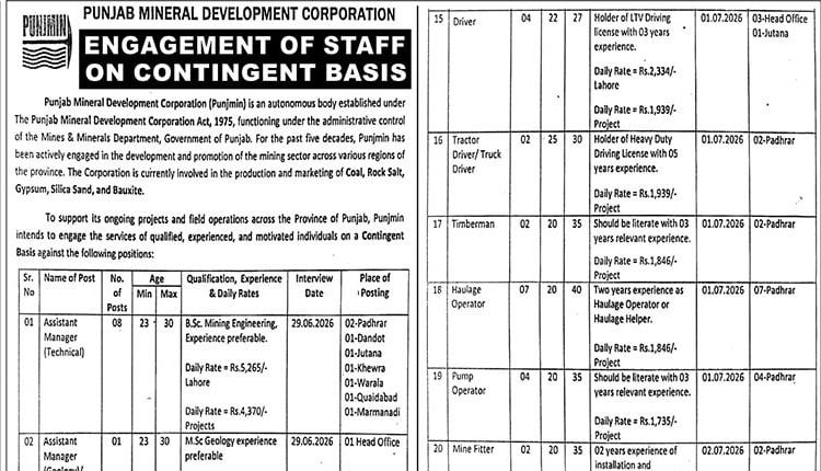 Punjab Mineral Development Corporation Lahore Jobs 2026 Advertisement Notice