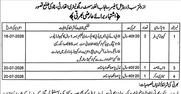 PERA Latest Jobs 2026 Punjab Enforcement and Regulatory Authority