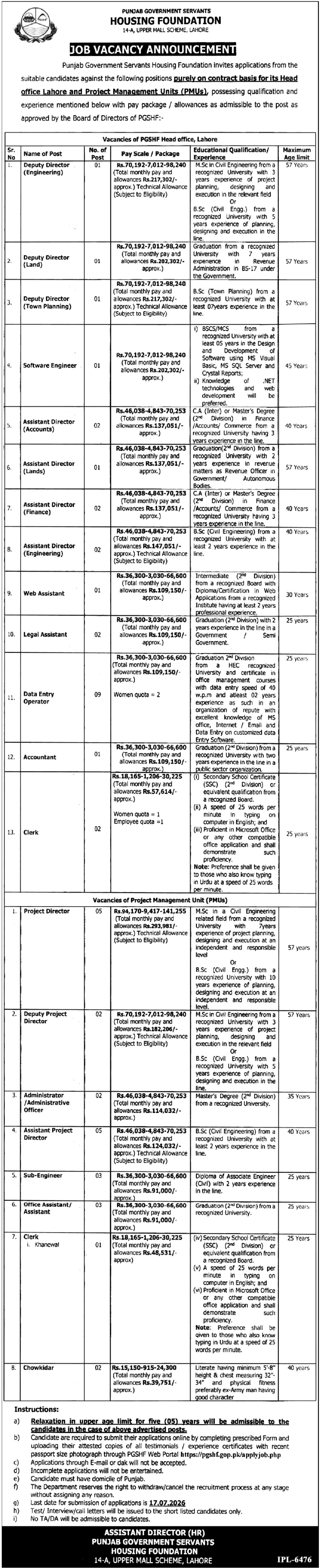Punjab Government Servants Housing Foundation Lahore Jobs 2026 Advertisement