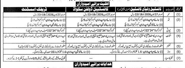 Punjab Police Jobs June 2026 Download Application Form