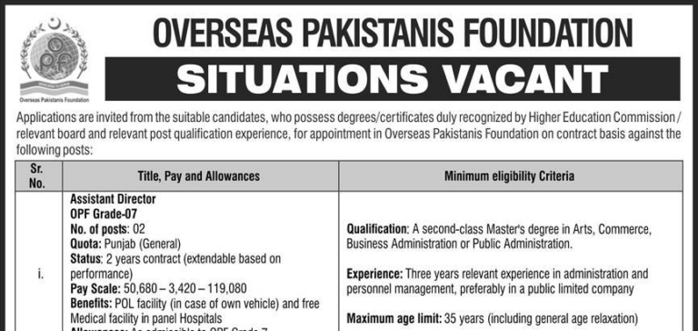 Overseas Pakistanis Foundation OPF Jobs 2026 Advertisement