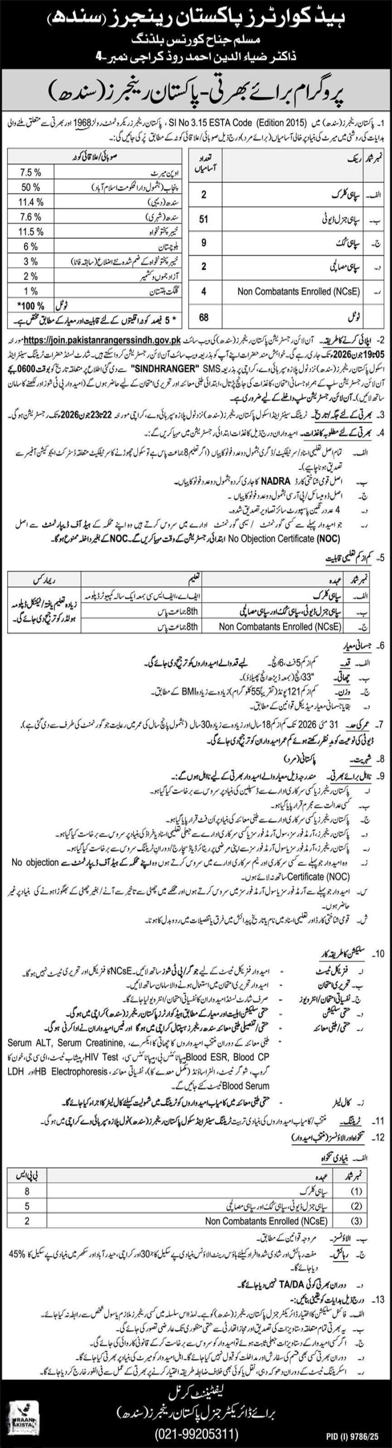 Headquarters Pakistan Rangers Sindh Jobs 2026 All Pakistan Online Apply