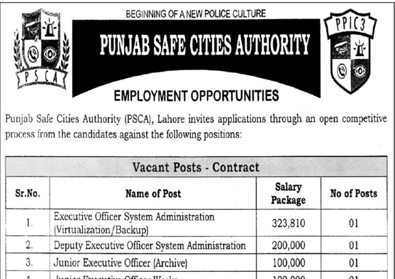 Punjab Safe Cities Authority PSCA Jobs June 2026 Latest Advertisement