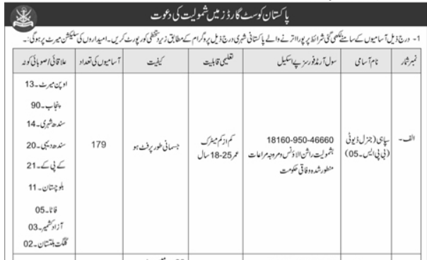 Pakistan Coast Guards Soldier Jobs 2026 Advertisement Notice