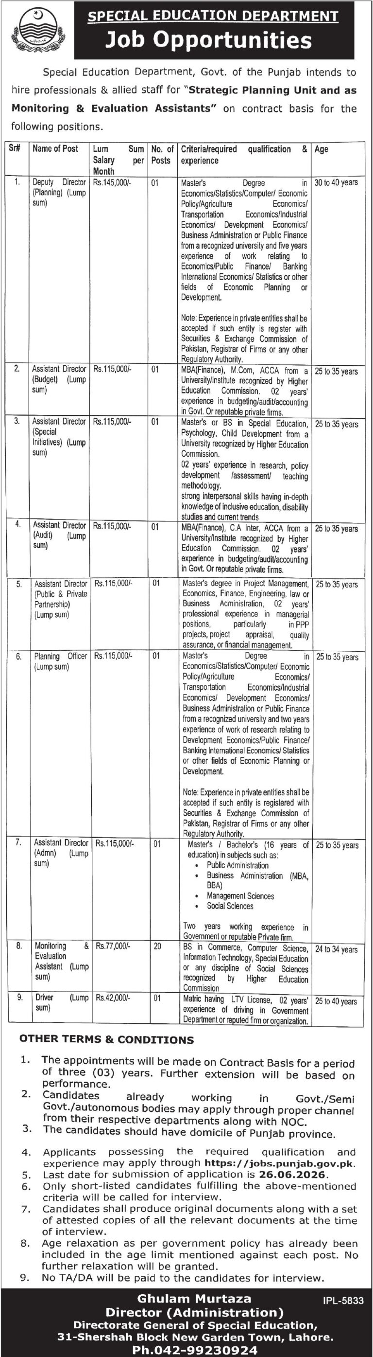 Special Education Department Lahore Jobs 2026 Advertisement Online Apply