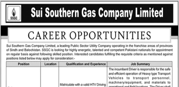 Sui Southern Gas Company Limited SSGC Jobs 2026 Apply Online