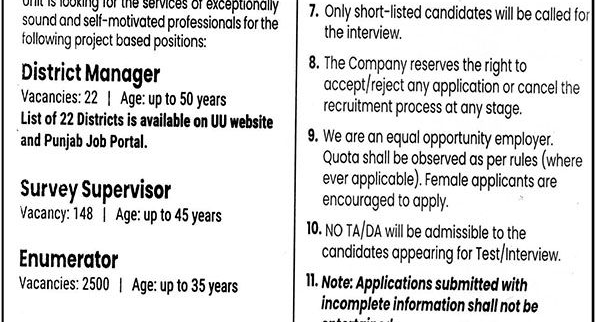 The Urban Unit Jobs 2026 Latest Advertisement Online Apply