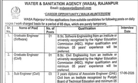 Water and Sanitation Agency WASA Jobs 2026 Walk In Interviews