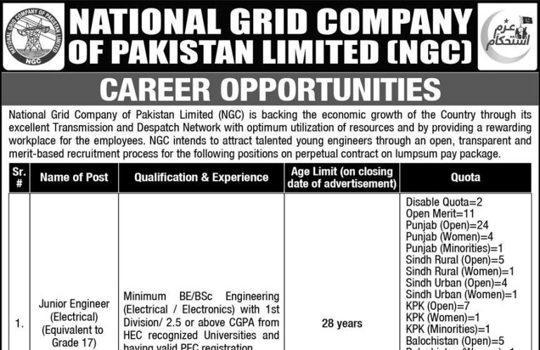 National Grid Company of Pakistan Limited Jobs 2026 All Pakistan Apply