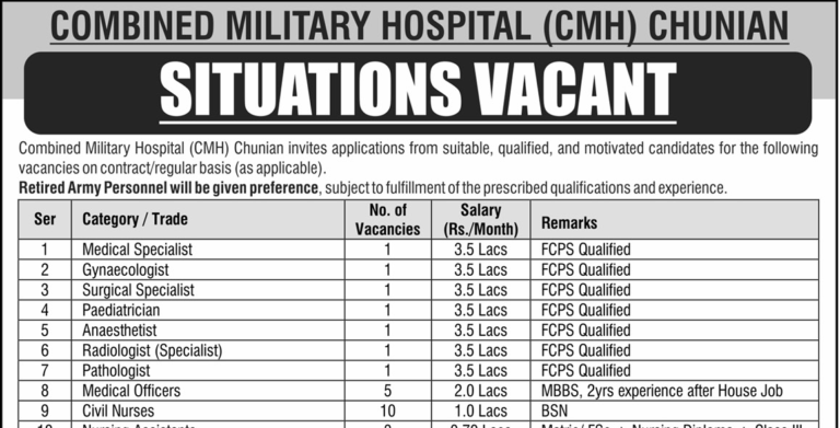 Combined Military Hospital CMH Jobs 2026 Advertisement Notice