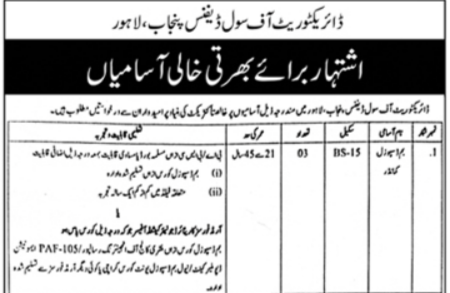 Directorate of Civil Defence Lahore Jobs 2026 Online Apply
