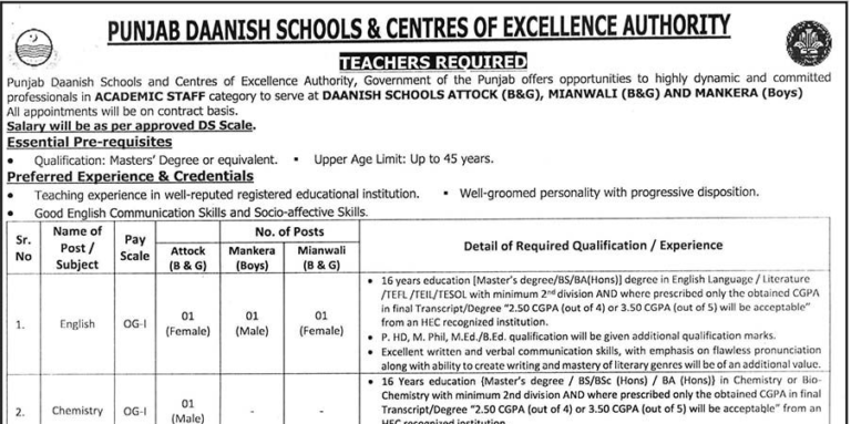 Punjab Daanish Schools & Center Of Excellence Authority Jobs 2026 Advertisement