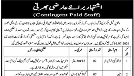 Governor Secretariat Lahore Jobs 2026 Latest Advertisement