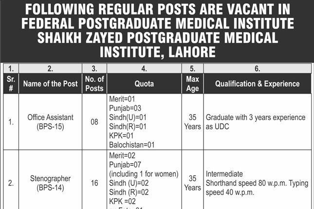 Shaikh Zayed Postgraduate Medical Institute Jobs 2026 Online Apply