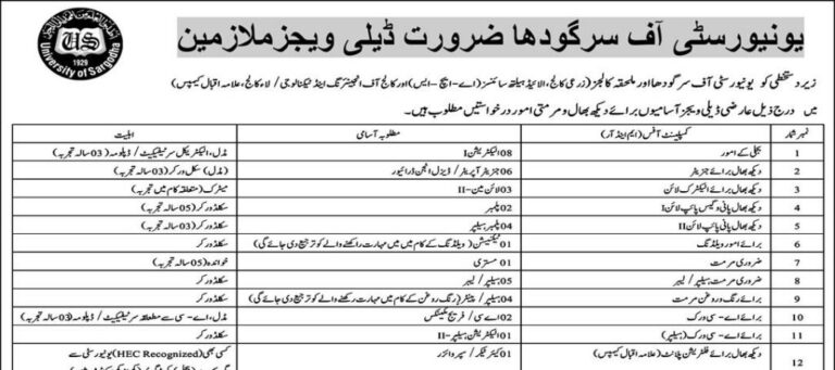 University of Sargodha UOS Jobs Advertisement 2026